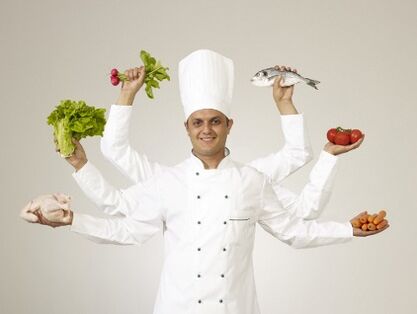 šéfkuchař symbolizuje dietu se 6 okvětními lístky