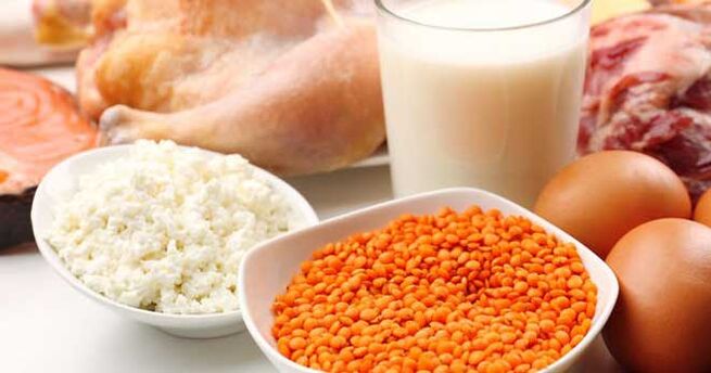 Produkty obsahující protein